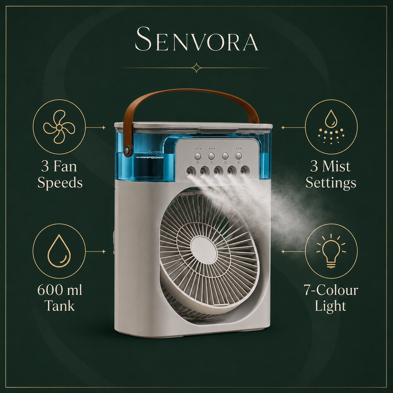 Senvora AirMist 3-in-1 Personal Cooler
